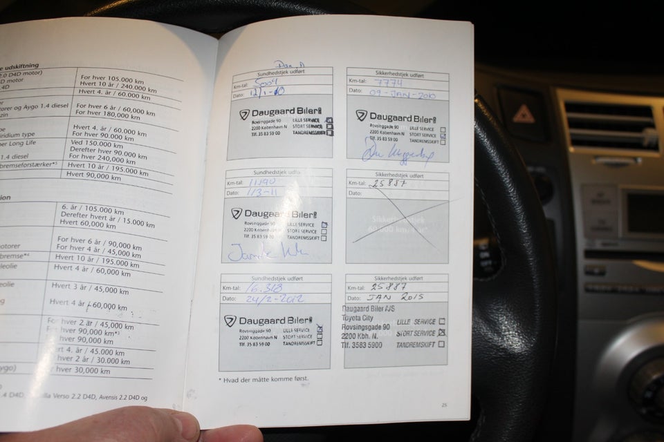 Toyota Yaris 1,3 Luna M/M 5d