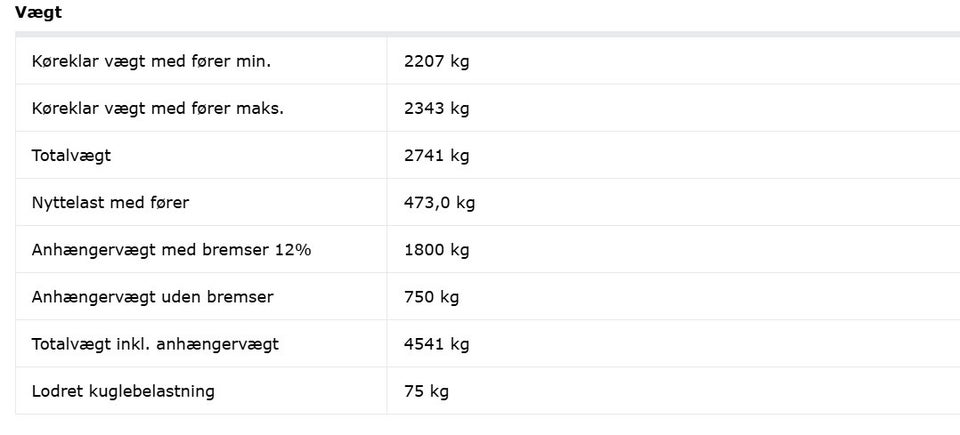 Skoda Elroq 85x iV Van 5d