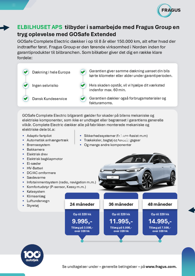 Mercedes EQA250 AMG Line 5d