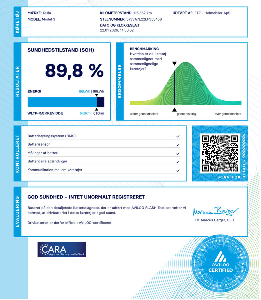 Tesla Model S Long Range AWD 5d