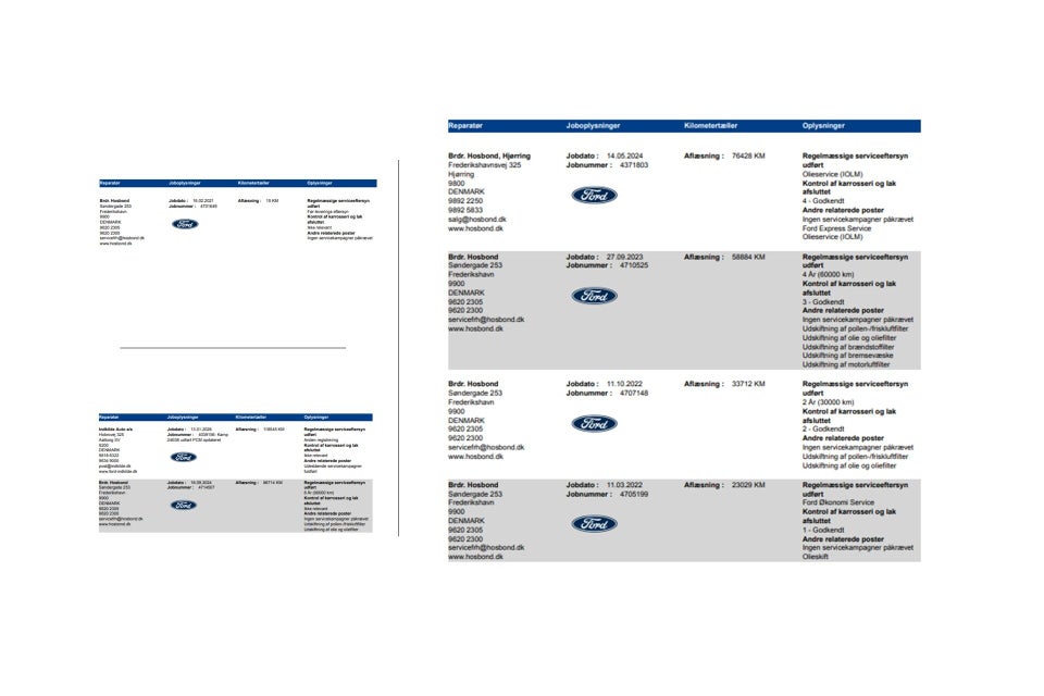 Ford S-MAX 2,0 EcoBlue Titanium aut. 7prs 5d