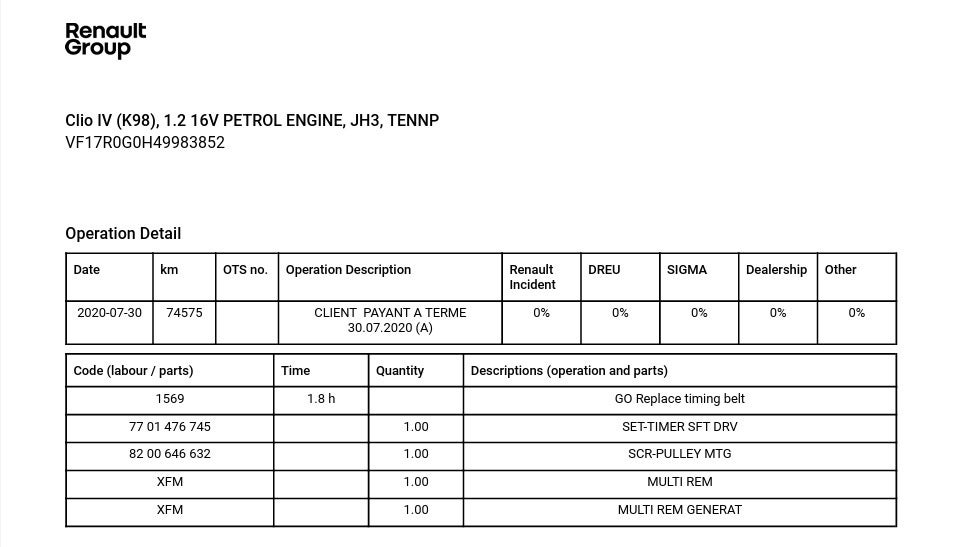 Renault Clio IV 1,2 16V Expression Sport Tourer 5d