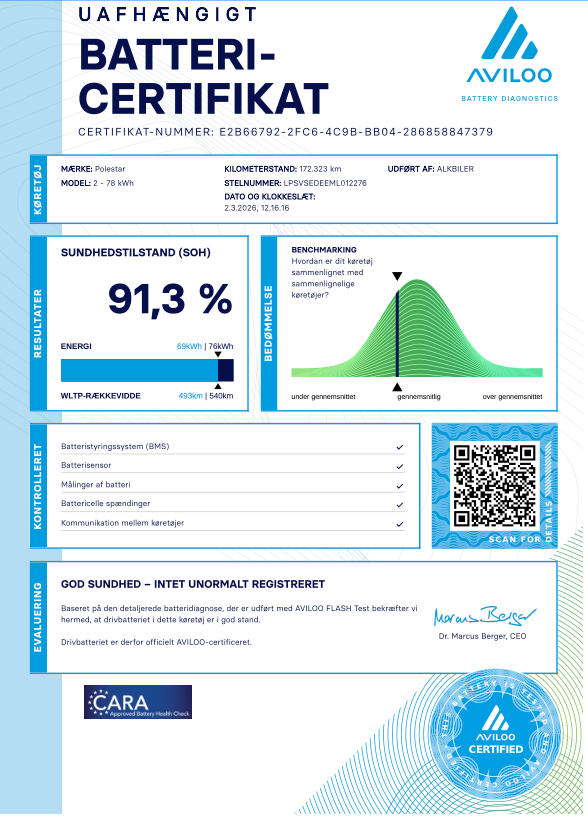 Polestar 2 Performance AWD 5d