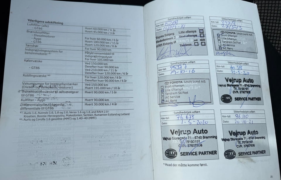 Toyota Aygo 1,0 VVT-i T2 Air Connect 5d