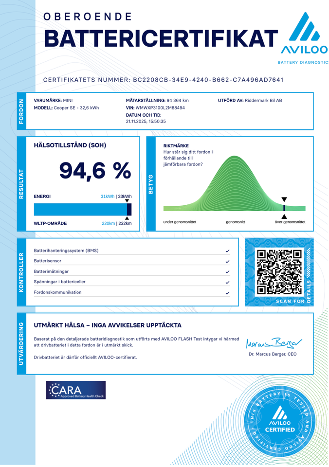 MINI Cooper SE Trim L 3d