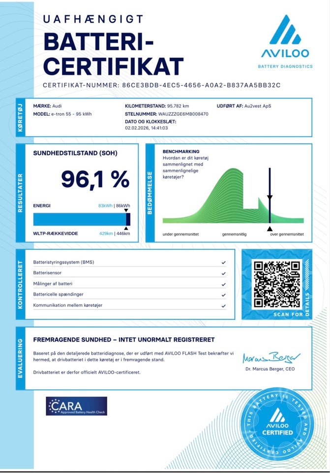 Audi e-tron 55 S-line Sportback quattro 5d