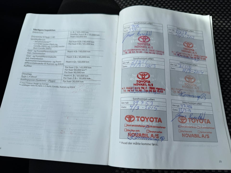 Toyota Aygo 1,0 Plus 5d