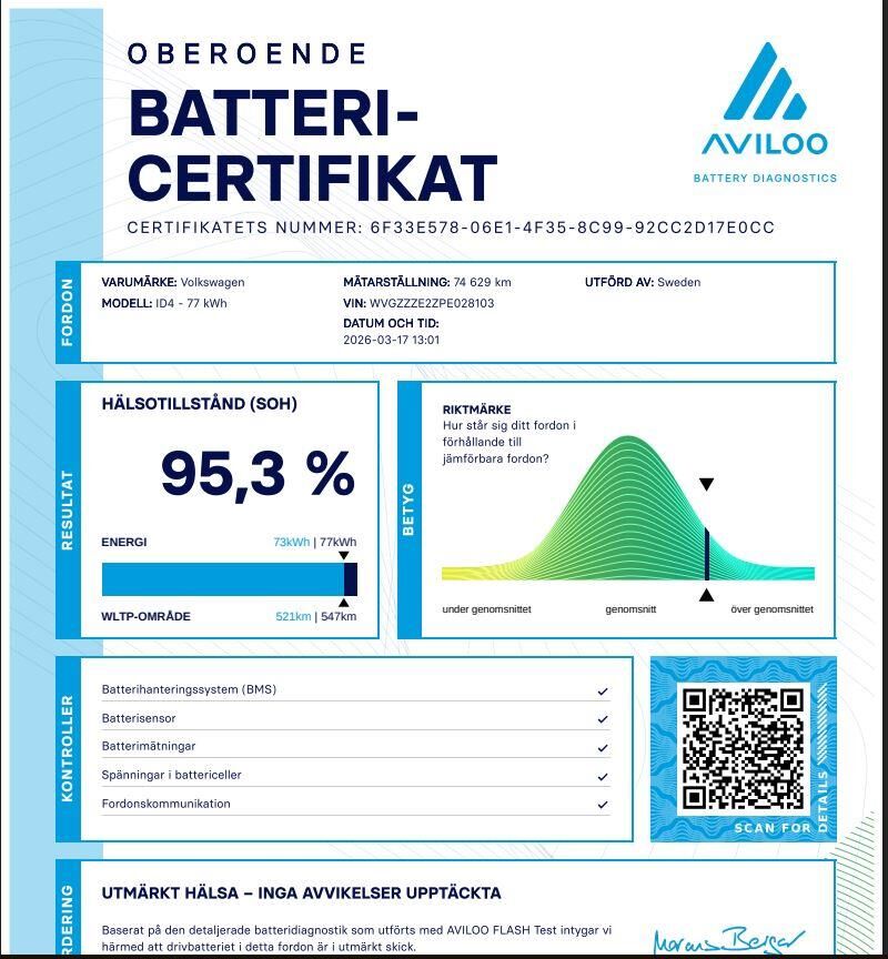 VW ID.4 77 Pro Performance 5d