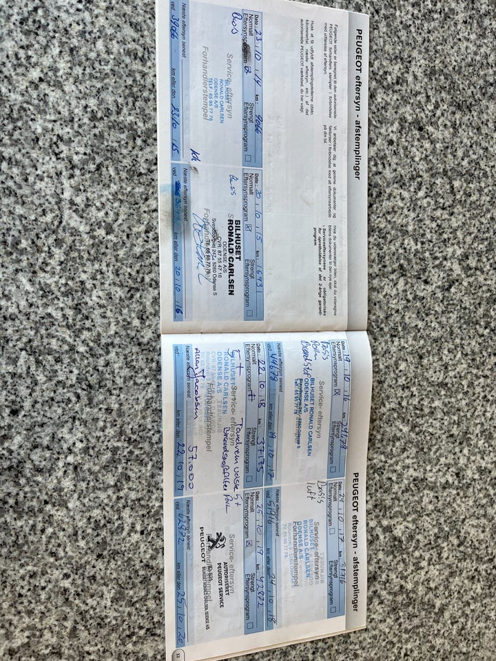 Peugeot 508 2,0 HDi 140 Active SW 5d