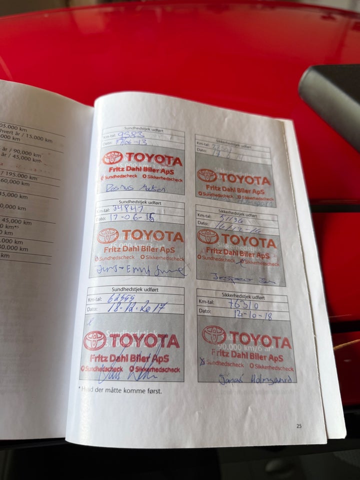 Toyota Aygo 1,0 VVT-i T1 5d