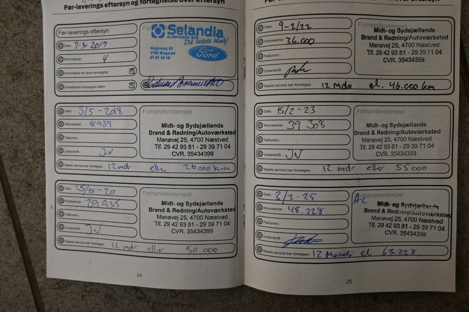 Ford Fiesta 1,0 80 Trend+ 5d