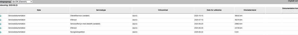 Skoda Fabia 1,0 MPi 60 Ambition 5d