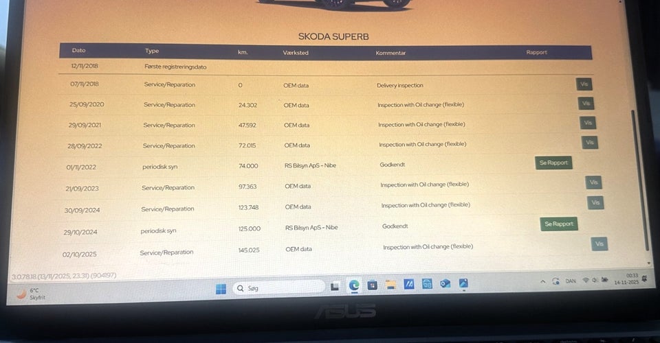 Skoda Superb 1,5 TSi 150 Style 5d