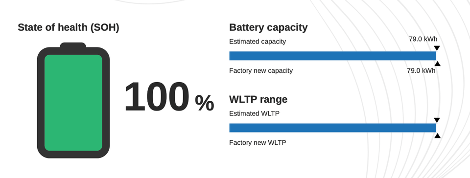 Volvo XC40 ReCharge Extended Range Ultimate 5d