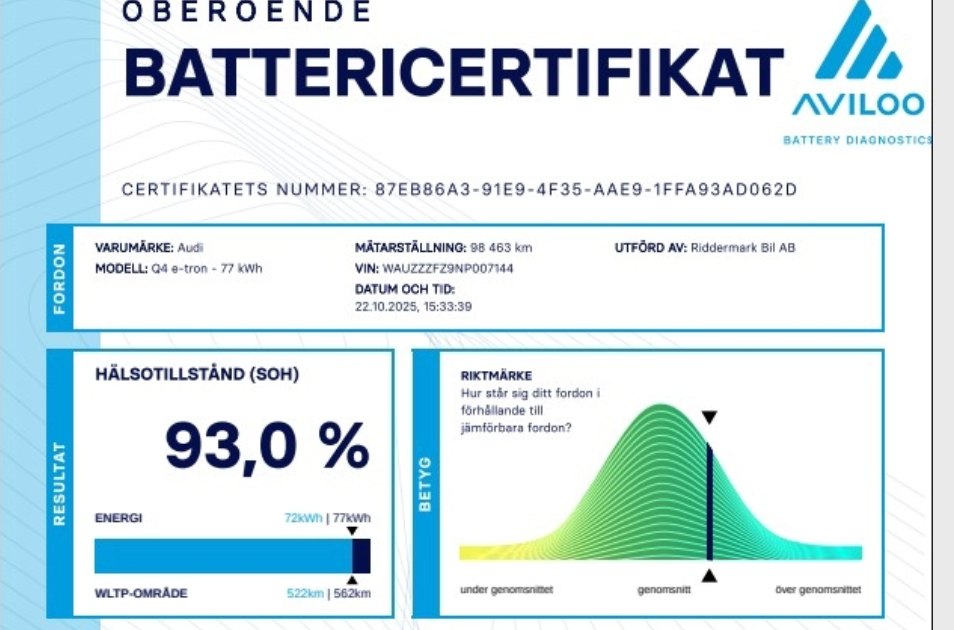 Audi Q4 e-tron 40 Advanced 5d