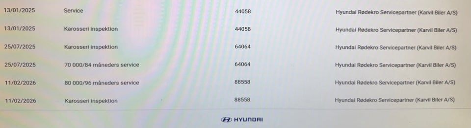 Hyundai i20 1,25 Vision+ 5d