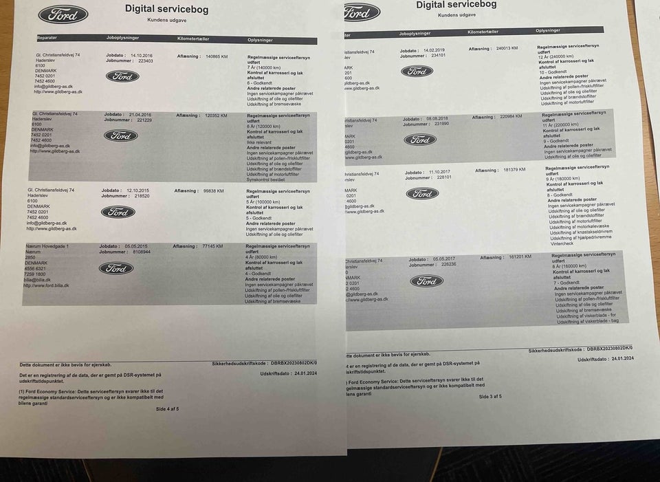 Ford Focus 1,6 TDCi 115 Trend Collection stc. 5d