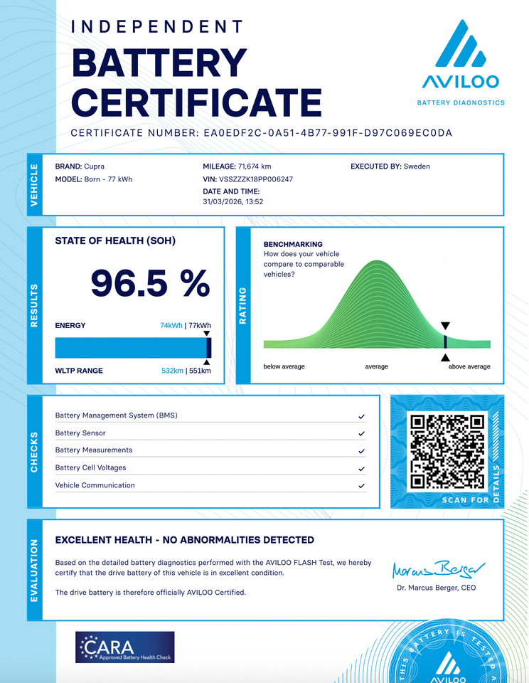 Cupra Born 77 e-Boost Dinamica Pack 5d