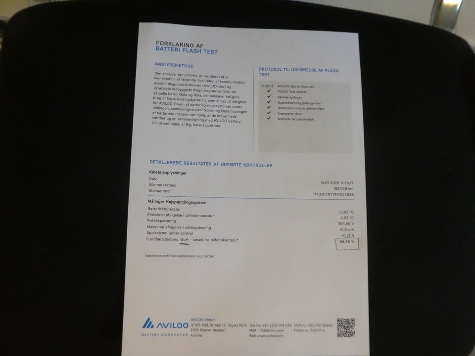 Skoda Enyaq 80 iV Lounge 5d