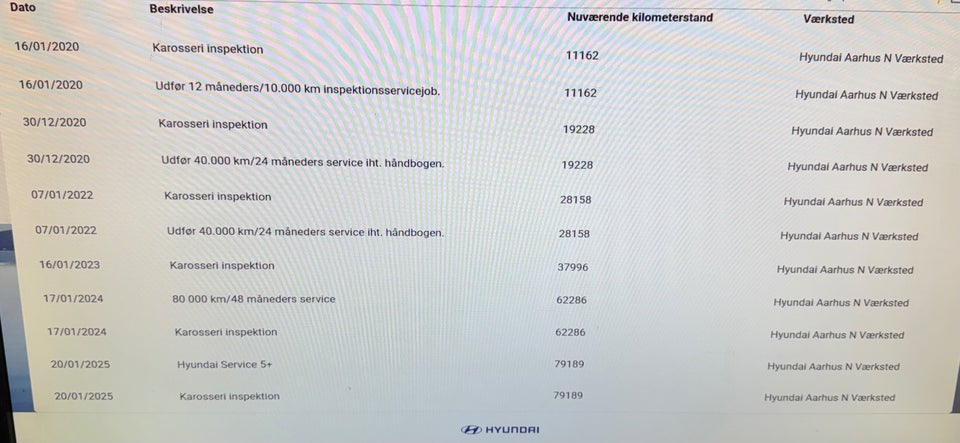 Hyundai i10 1,0 Trend 5d