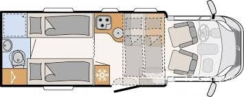 Dethleffs Trend 2,3 MJT T 7017 aut. 3d
