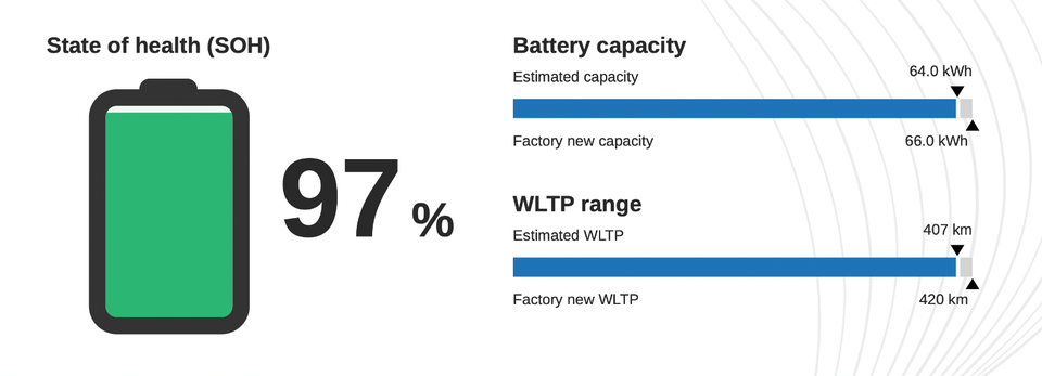 Volvo XC40 P6 ReCharge Core 5d