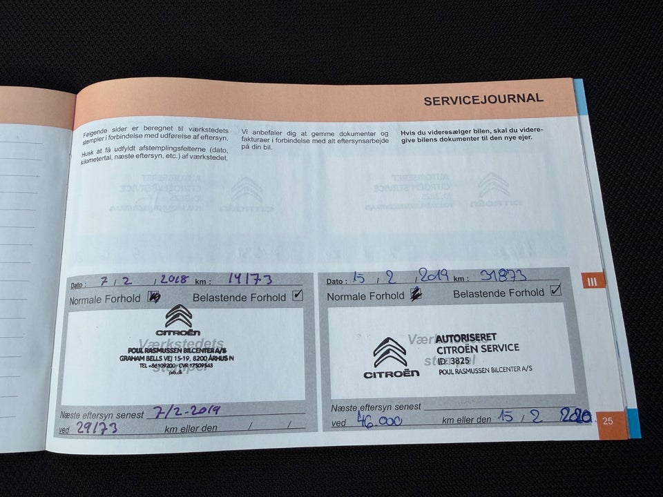 Citroën C1 1,2 PureTech Sport 5d