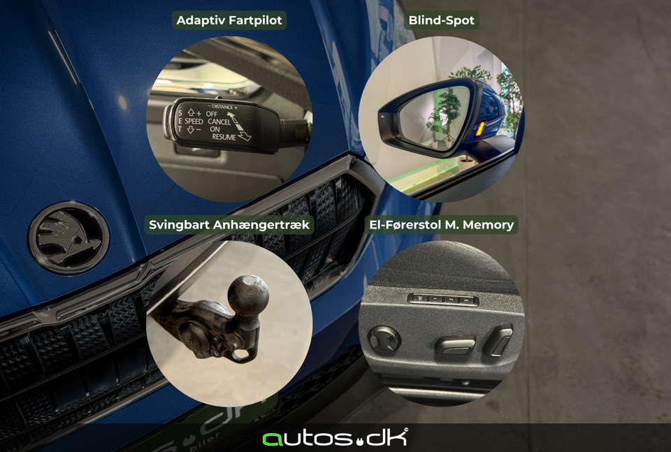 Skoda Enyaq 80 iV Loft 5d