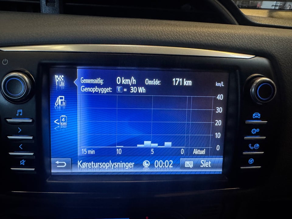 Toyota Yaris 1,5 Hybrid H2 e-CVT 5d